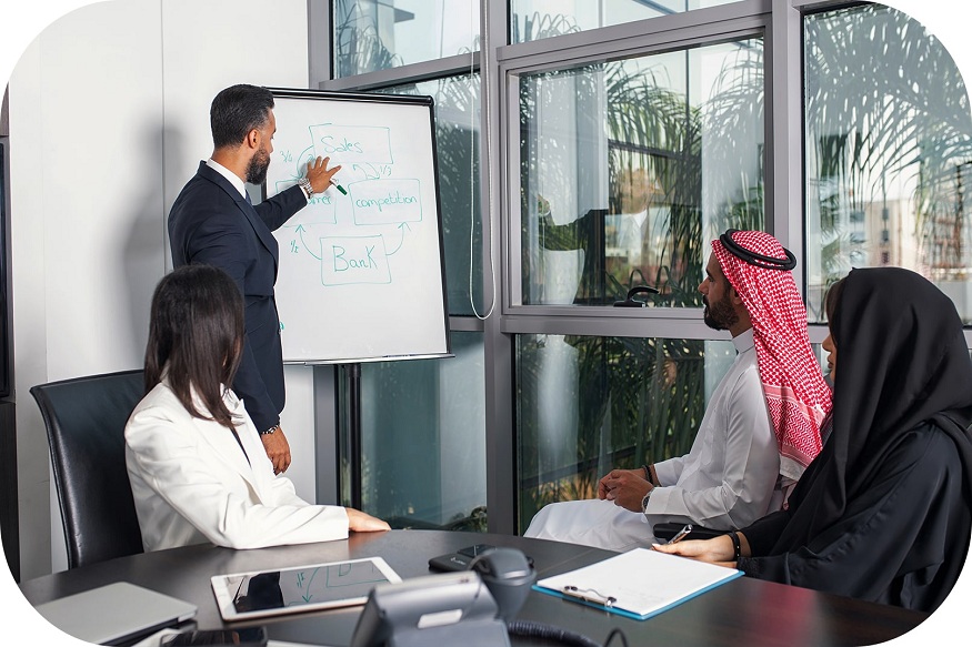 business setup uae
